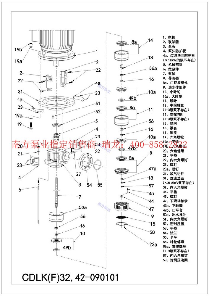 南方泵业CDLK/CDLKF浸入式多级离心泵装配图，安装顺序，如何维修